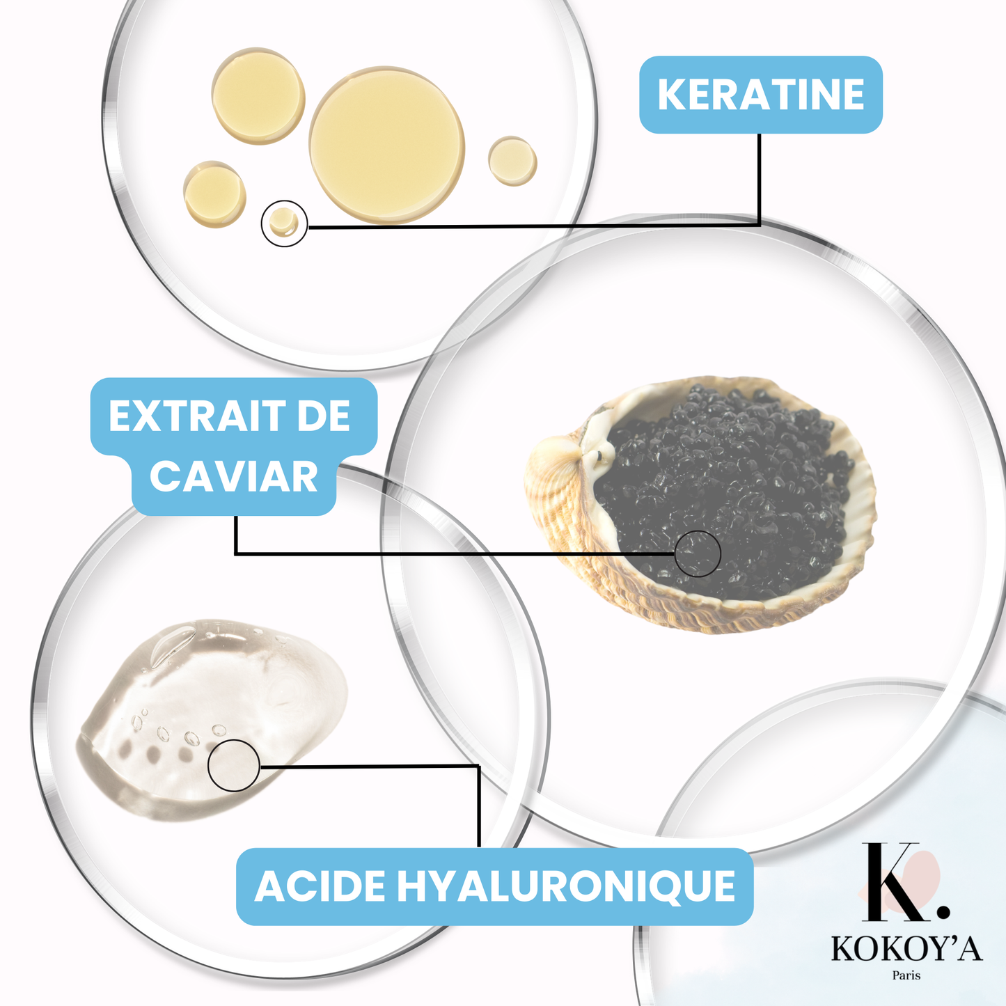 BOTOX CAPILLAIRE 250ML | Soin Régénérant Profond - Réparation Immédiate et Hydratation Intense | TRENDYFLAIR