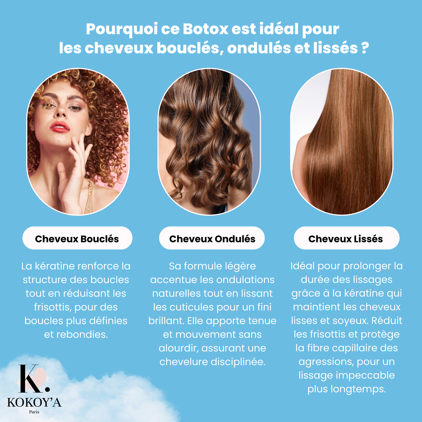 BOTOX CAPILLAIRE 250ML | Soin Régénérant Profond - Réparation Immédiate et Hydratation Intense | TRENDYFLAIR