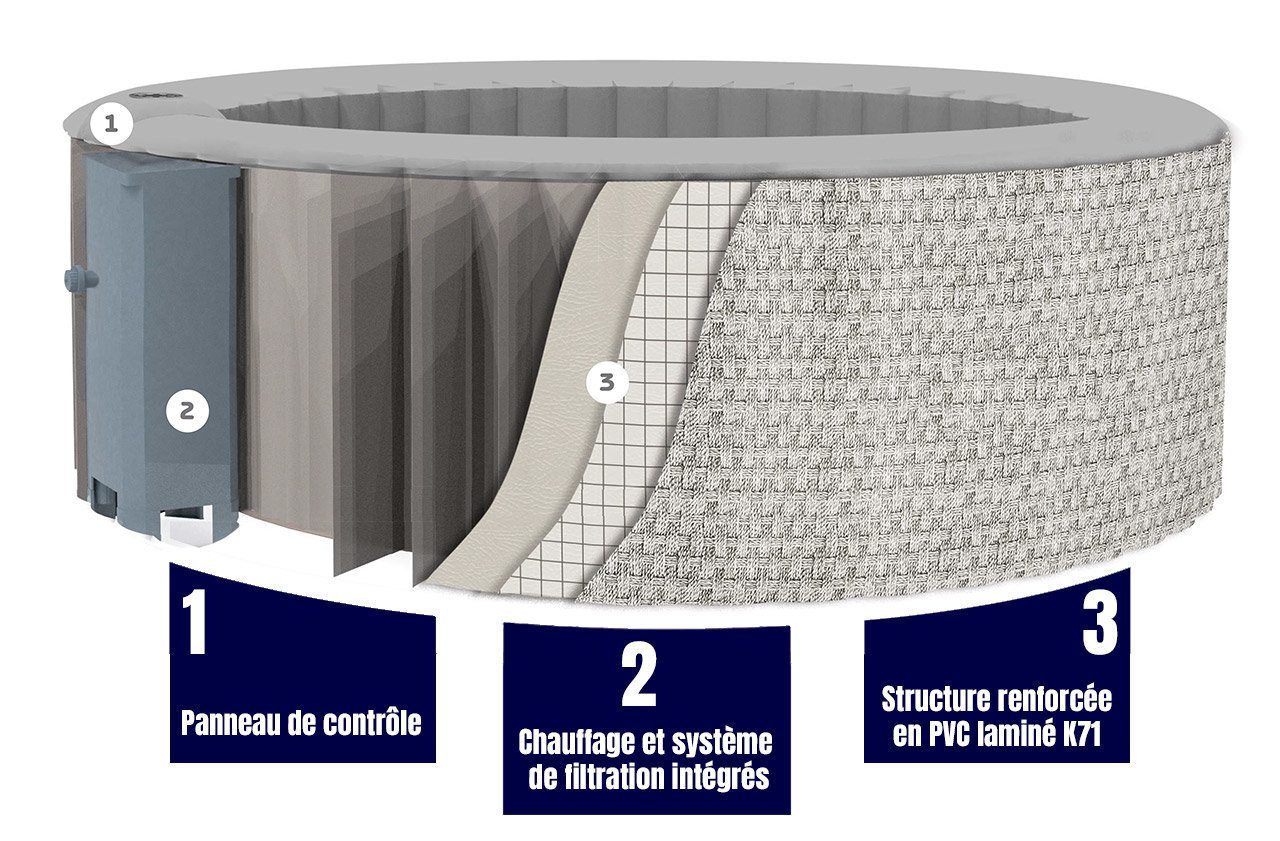 Spa Gonflable - 6 Places Carré - Filtre et Bâche Inclus | Confortable et Relaxant | 185 x 185 cm | Idéal pour la Détente en Famille ou entre Amis | Facile à Installer et à Utiliser | TRENDYFLAIR