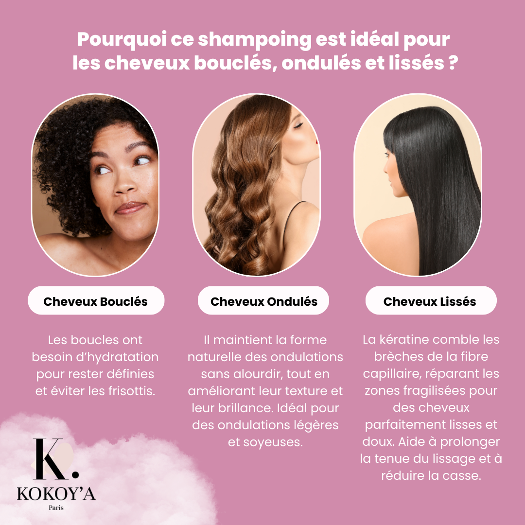 Shampoing Keratine Kokoy'a | Nourrit, Protège et Illumine | TRENDYFLAIR