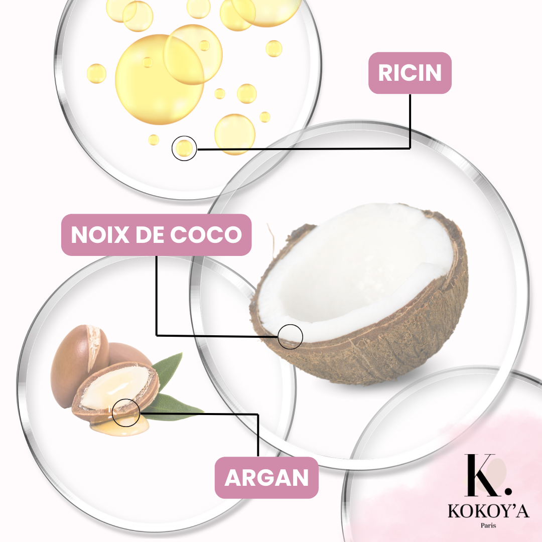 Shampoing Keratine Kokoy'a | Nourrit, Protège et Illumine | TRENDYFLAIR