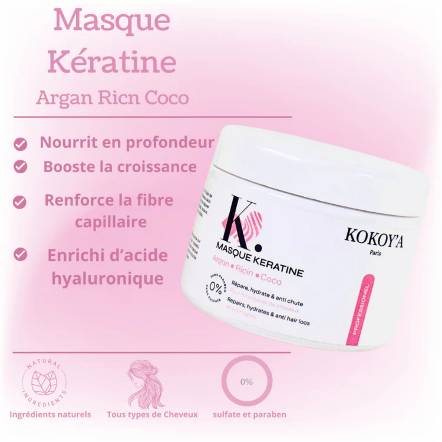 PACK COMPLET Shampooing-Masque-Sérum-Botox | Soin Ultime Réparateur et Nourrissant | TRENDYFLAIR