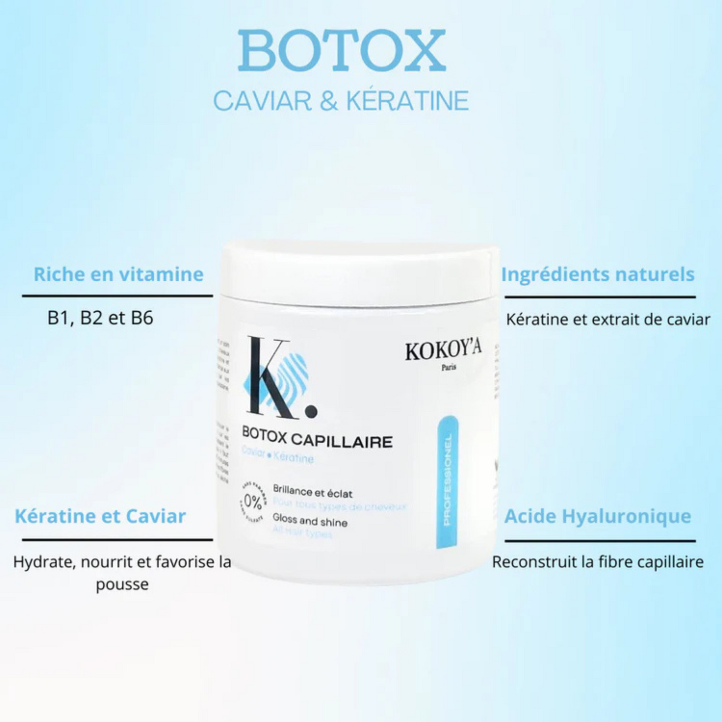 PACK COMPLET Shampooing-Masque-Sérum-Botox | Soin Ultime Réparateur et Nourrissant | TRENDYFLAIR